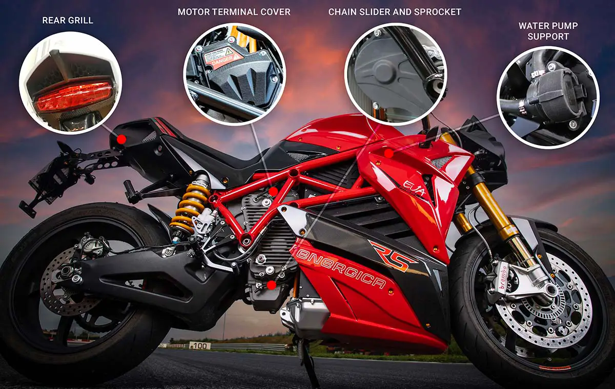 Curated visual reference: Visual Reference: Key 3D Printed Ev Parts For Energica Platforms