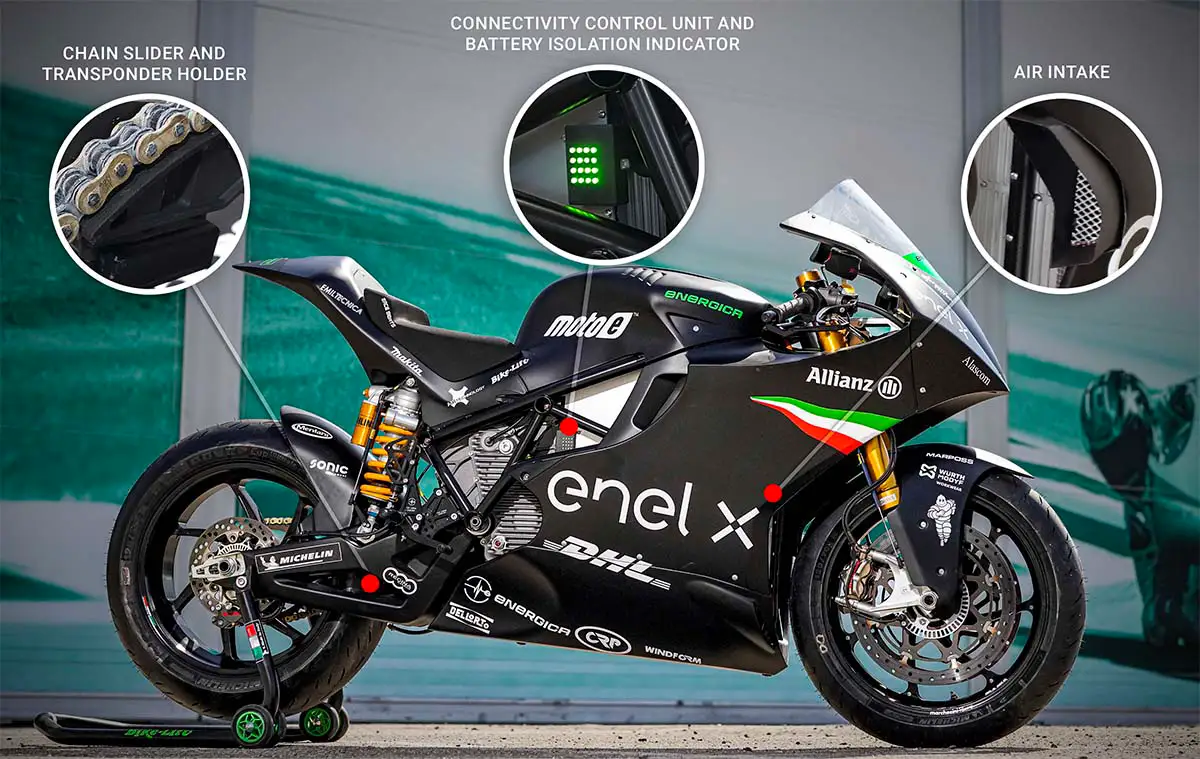 Curated visual reference: Fresh Look at Key 3D Printed Ev Parts For Energica Platforms